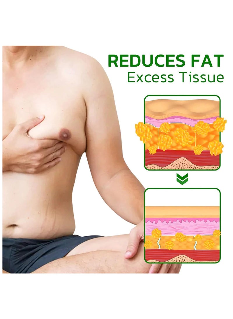 Turmericmax Gynecomastia Chest Compression Patch, Men's Gynecomastia Firming Ginger Patch,  Tightening Chest Muscles with Natural Ingredients, Shrinks Men Chest Tightening Ginger Patch (2 Set)