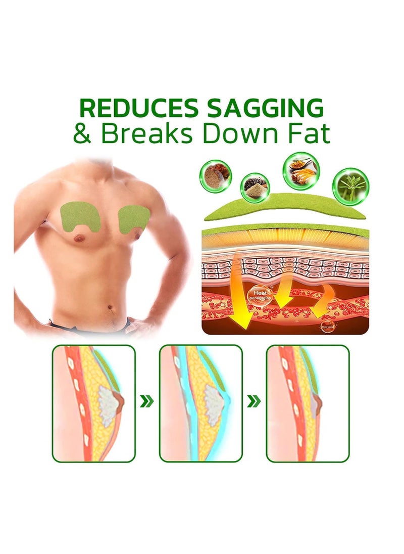 Turmericmax Gynecomastia Chest Compression Patch, Men's Gynecomastia Firming Ginger Patch,  Tightening Chest Muscles with Natural Ingredients, Shrinks Men Chest Tightening Ginger Patch (2 Set)