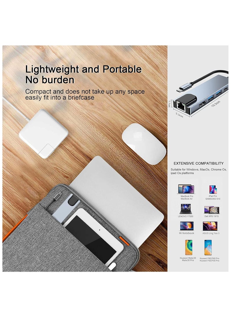 USB C Hub Multiport Adapter, 5 in 1 Docking Station with 4K HDMI, RJ45 Ethernet, USB3.0, 100W PD, Compatible with MacBook Pro/Air, iPad Pro, iPad Mini and More Type C Devices