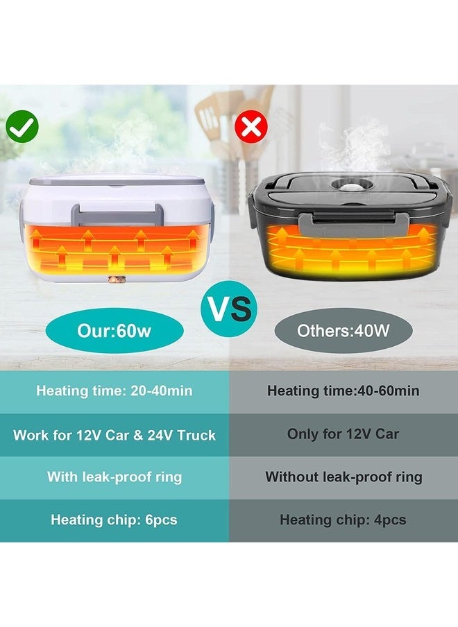 Electric Lunch Box Food Warmer 3 in 1 for Car and Home 60W Heating Flexible 12/24/110 Volt. 1.5L, 3 Compartments, Stainless Steel, Durable, Leak-Proof, Fits Adult Fresh Hot Meal Box