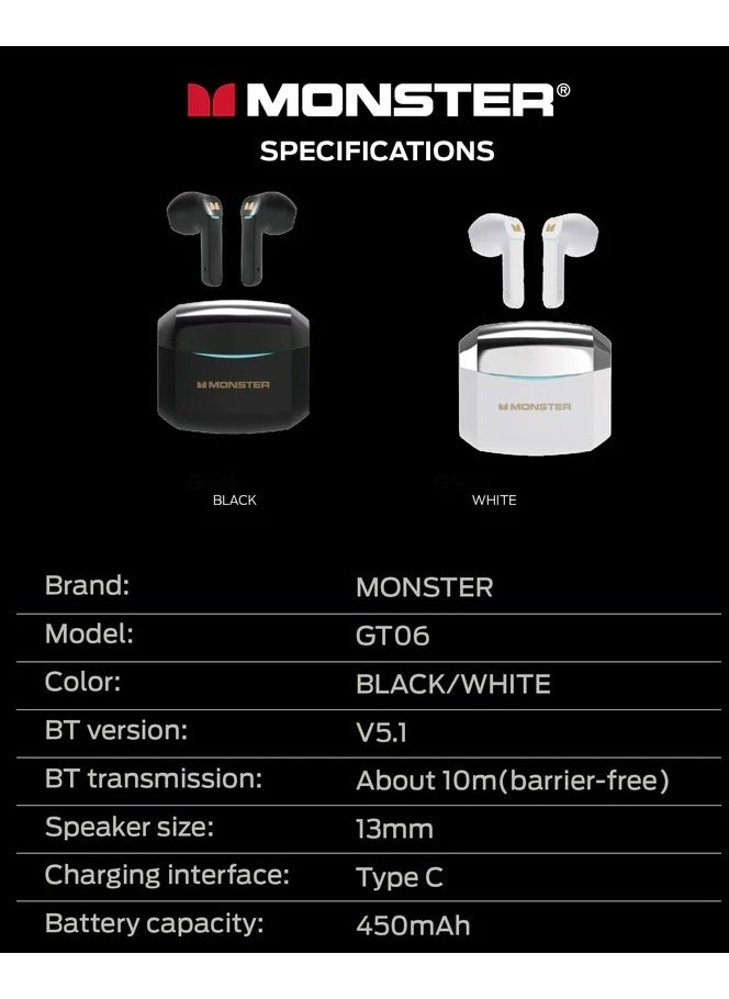 MONSTER AIRMARS GT06 true wireless earphones, Bluetooth 5.1, 13mm large speaker, Type-C fast charging