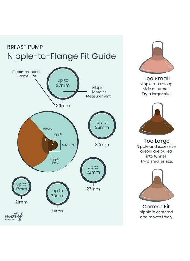 Motif Medical, Luna Breast Shields Flanges, Replacement Parts for Luna Breast Pump