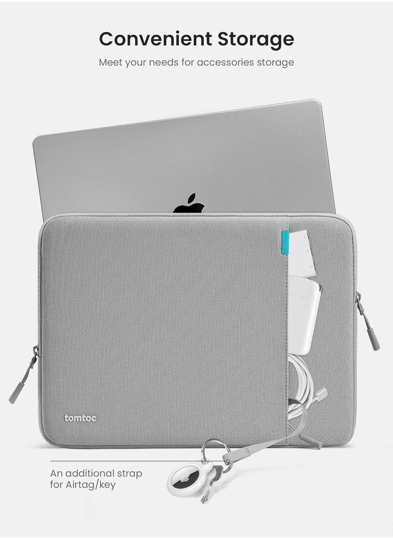 Defender-A13 360 Case for 13 Inch MacBook Air M4/A3240 2025, M3/A3113, M2/A2681 M1/A2337 2022-2018, 13 Inch MacBook Pro M2/A2686 M1/A2338 2022-2016, Water-Repellent Shockproof Full Protection Eco-Friendly Laptop Sleeve