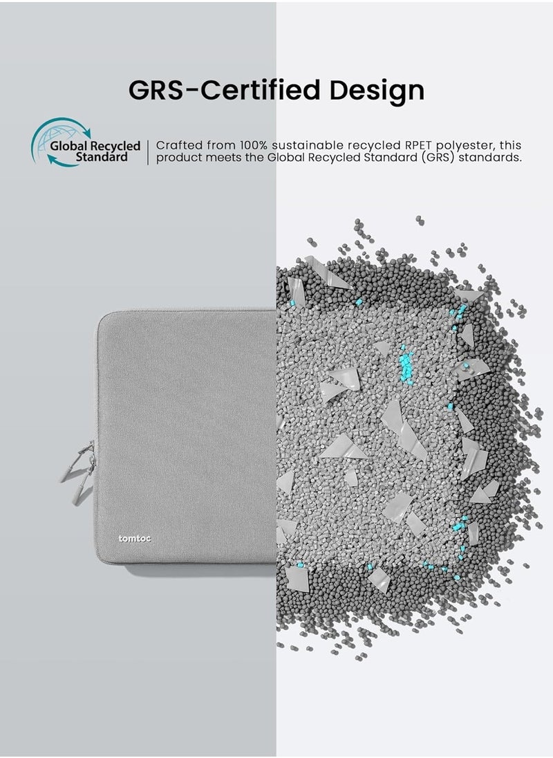 Defender-A13 360 Case for 13 Inch MacBook Air M4/A3240 2025, M3/A3113, M2/A2681 M1/A2337 2022-2018, 13 Inch MacBook Pro M2/A2686 M1/A2338 2022-2016, Water-Repellent Shockproof Full Protection Eco-Friendly Laptop Sleeve