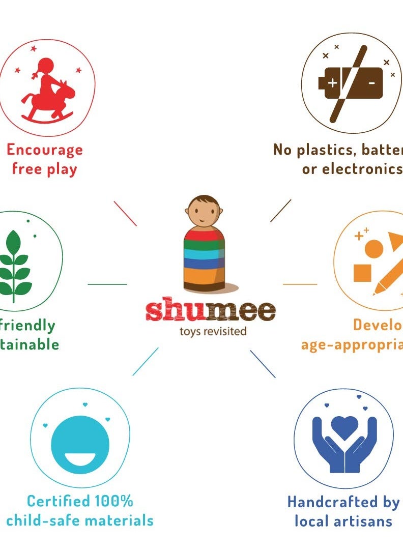 Shumee Snap Card Game (3 Years+) - Farm Themed | 52 Cards | Multicolor | Eco Friendly & Safe | Easy to Carry | Made in India