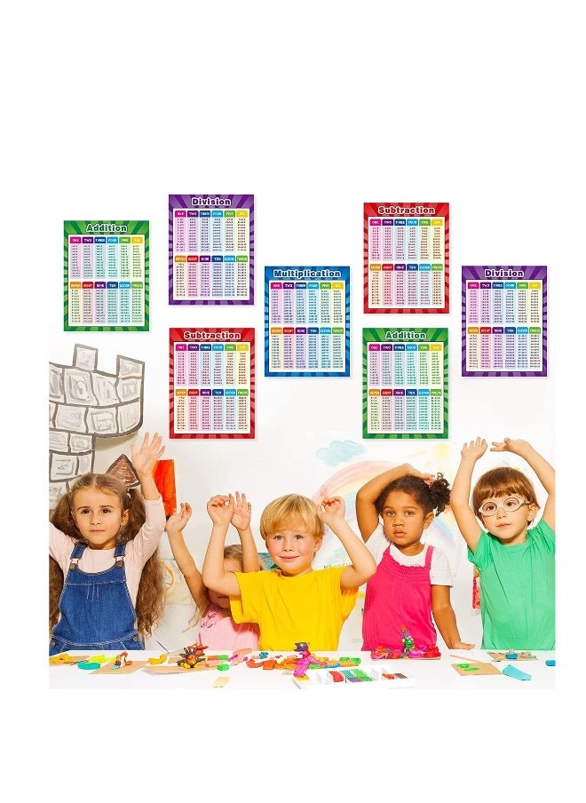 Educational Posters Extra Large Math Posters Multiplication Division Addition Subtraction Table Chart Posters for Kids Elementary Middle School Classroom 17 x 22 Inch (2 Pieces)