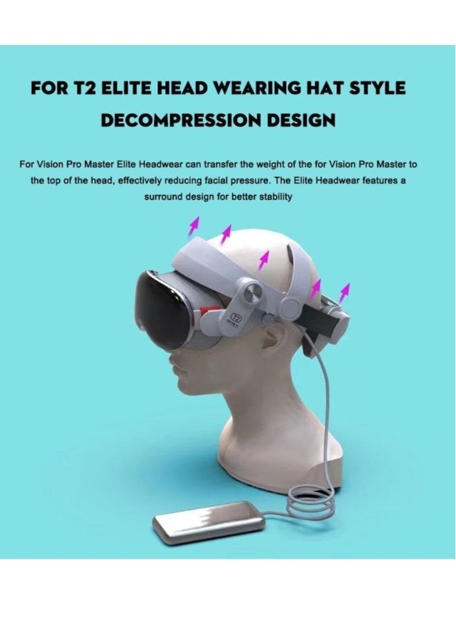 FiiTVR Elite Headset for Oculus Quest 2 Comfortable Replaceable Adjustable Headset VR Accessories