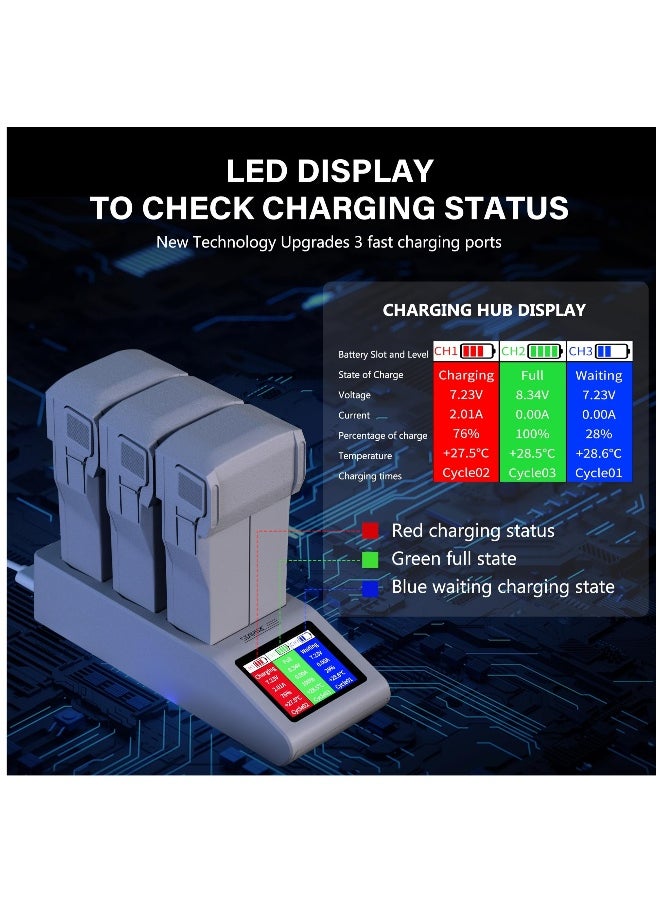 Mini 4 Pro LCD Battery Two Way Charger, Charging Hub, Charge Three Batteries for DJI Mini 4 Pro, Mini 3,Mini 3 Pro Drone Accessories