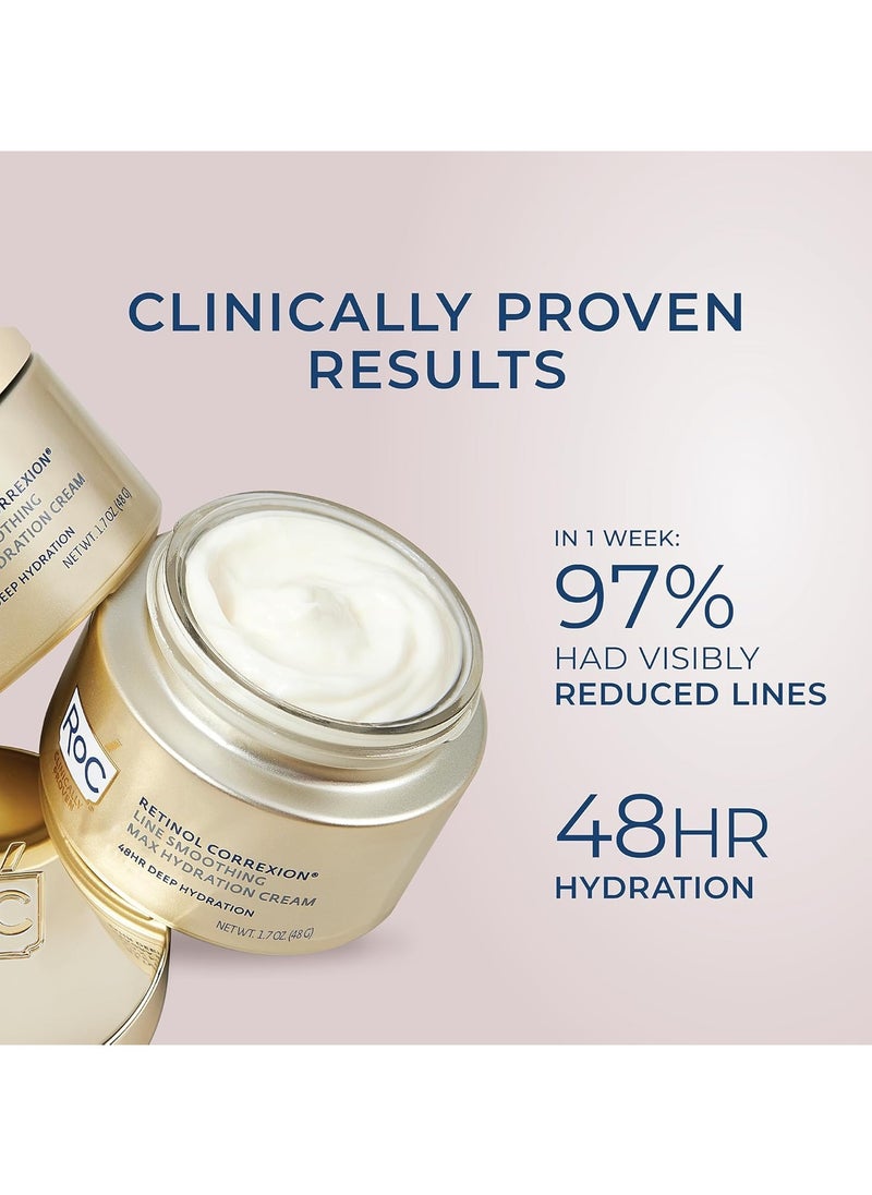 Retinol Correxion Max Daily Hydration Anti-Aging Face Moisturizer with Hyaluronic Acid, Oil Free Skin Care Cream for Fine Lines, Dark Spots, Post-Acne Scars, 1.7 Ounces (Packaging May Vary)