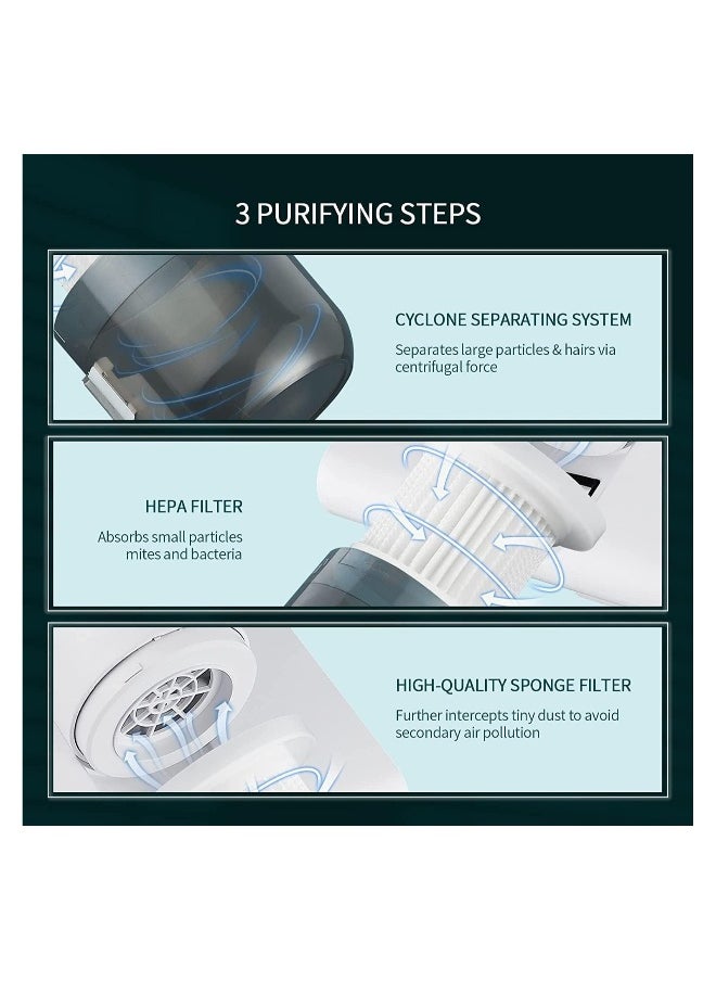 Bed Vacuum Cleaner, Handheld UV Mattress Vacuum Cleaner, Wireless Mite Remover Cleaning Machine,Bed Dust Vacuum Machine Effectively Clean Up Bed, Pillows, Cloth Sofas, and Carpets, White