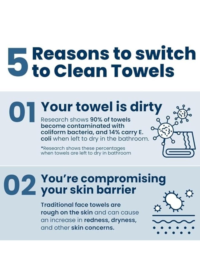 CLEAN SKIN CLUB CSC CT Clean Towels XL/World's First Biodegradable Face Towel/Disposable Makeup Removal Wipes/Super Soft 50 Count Single BoxWhite