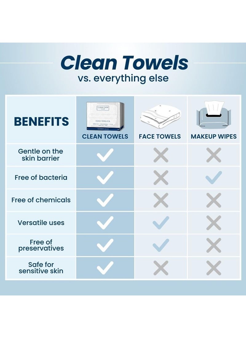 CLEAN SKIN CLUB CSC CT Clean Towels XL/World's First Biodegradable Face Towel/Disposable Makeup Removal Wipes/Super Soft 50 Count Single BoxWhite