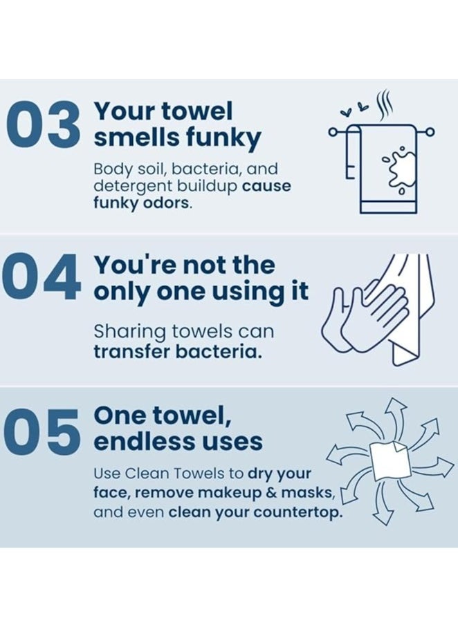 CLEAN SKIN CLUB CSC CT Clean Towels XL/World's First Biodegradable Face Towel/Disposable Makeup Removal Wipes/Super Soft 50 Count Single BoxWhite