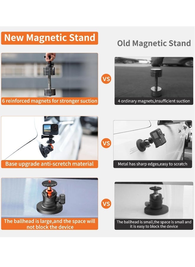Magnet Camera Mount for GoPro,Magnetic Mount Base Stand with 1/4-20 Thread Camera Mount with 360° Ball Head for Car Body with GoPro Max Hero 11 10 9 8 7 6 5/DJI Osmo/AKASO/SJCAM/Action