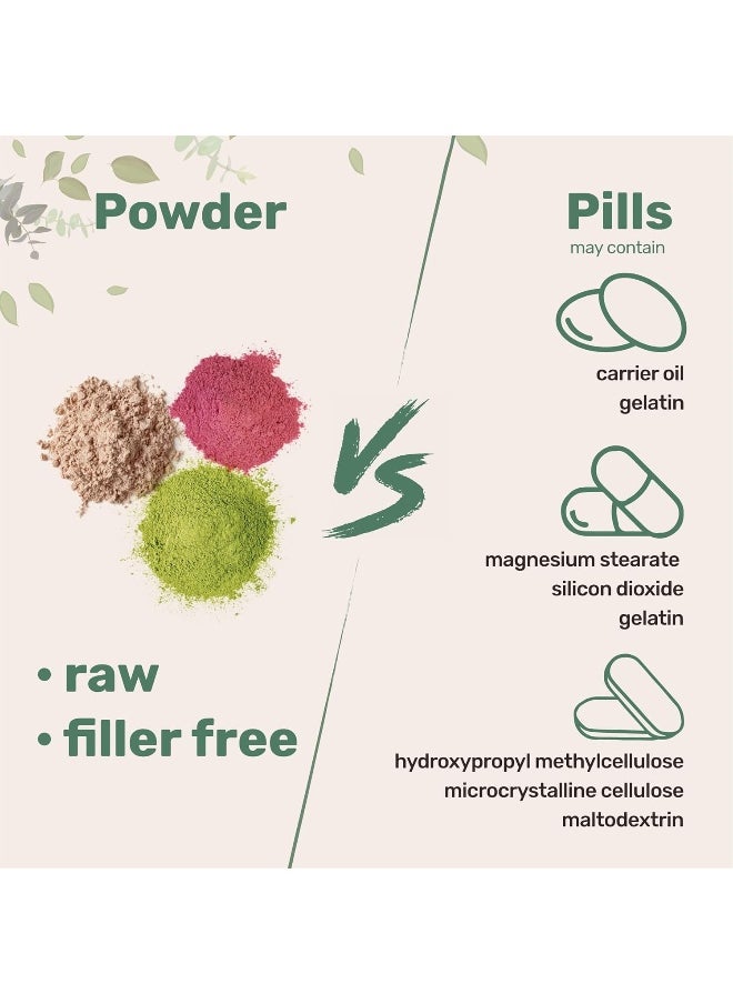 Micro Ingredients Sustainably US Grown, Organic Lions Mane Mushroom Powder 50:1 Extract