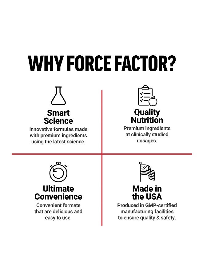 Force Factor, Liquid Labs™ Sleep, Night Time Electrolyte Drink Mix, Dream Berry, 20 Stick Packs, 0.25 oz (7 g) Each