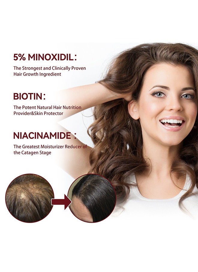 Hair Regeneration Foam For Women, Women's  Foam For Hair Thinning And Hair Loss, Hair Regeneration Foam Revivies And Restores Hair Follicles 60G