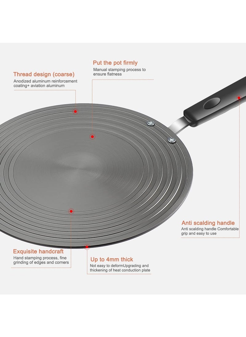 Heat Diffuser Plate Saving Heat Exchanger Plate for Electric Gas Induction , Diameter 28cm