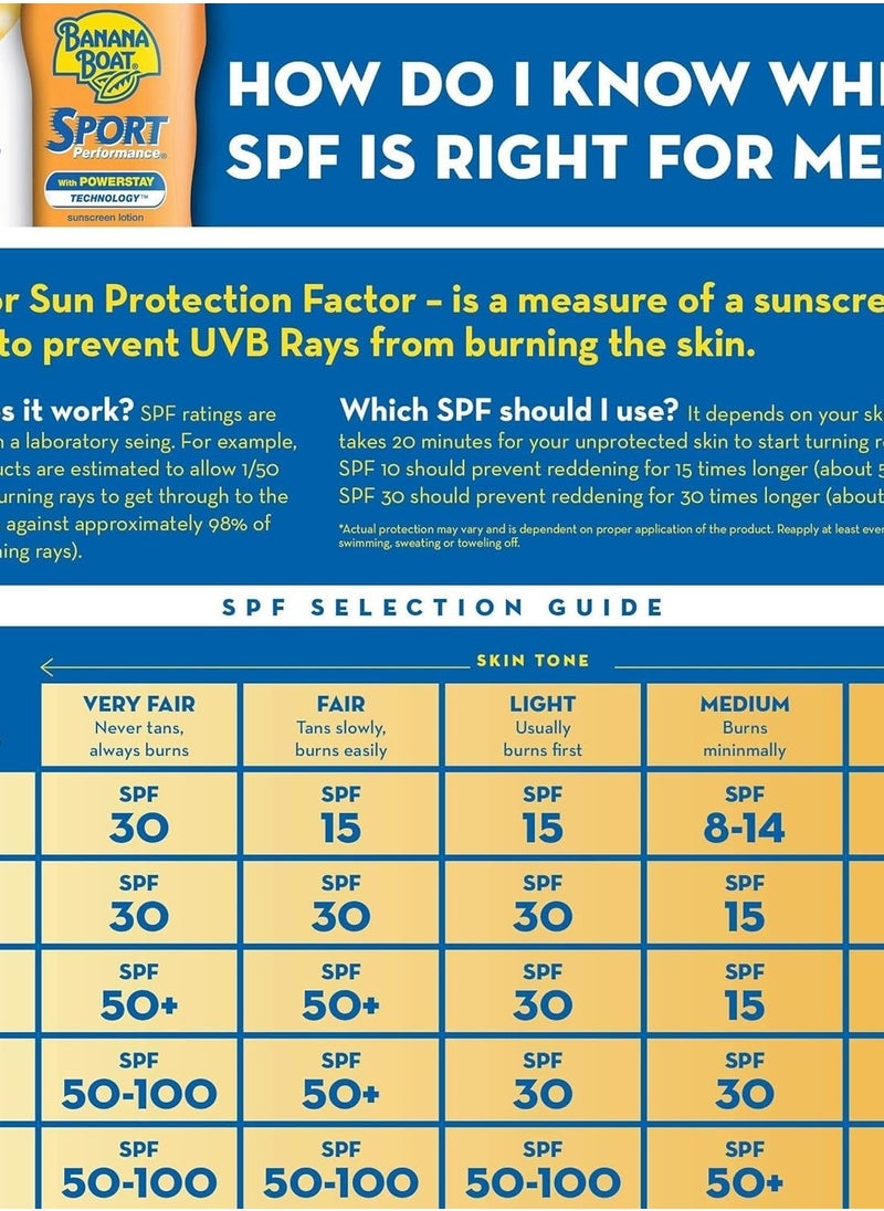 BANANA BOAT SPF 15 PROTECTIVE TANNING OIL 236 Ml