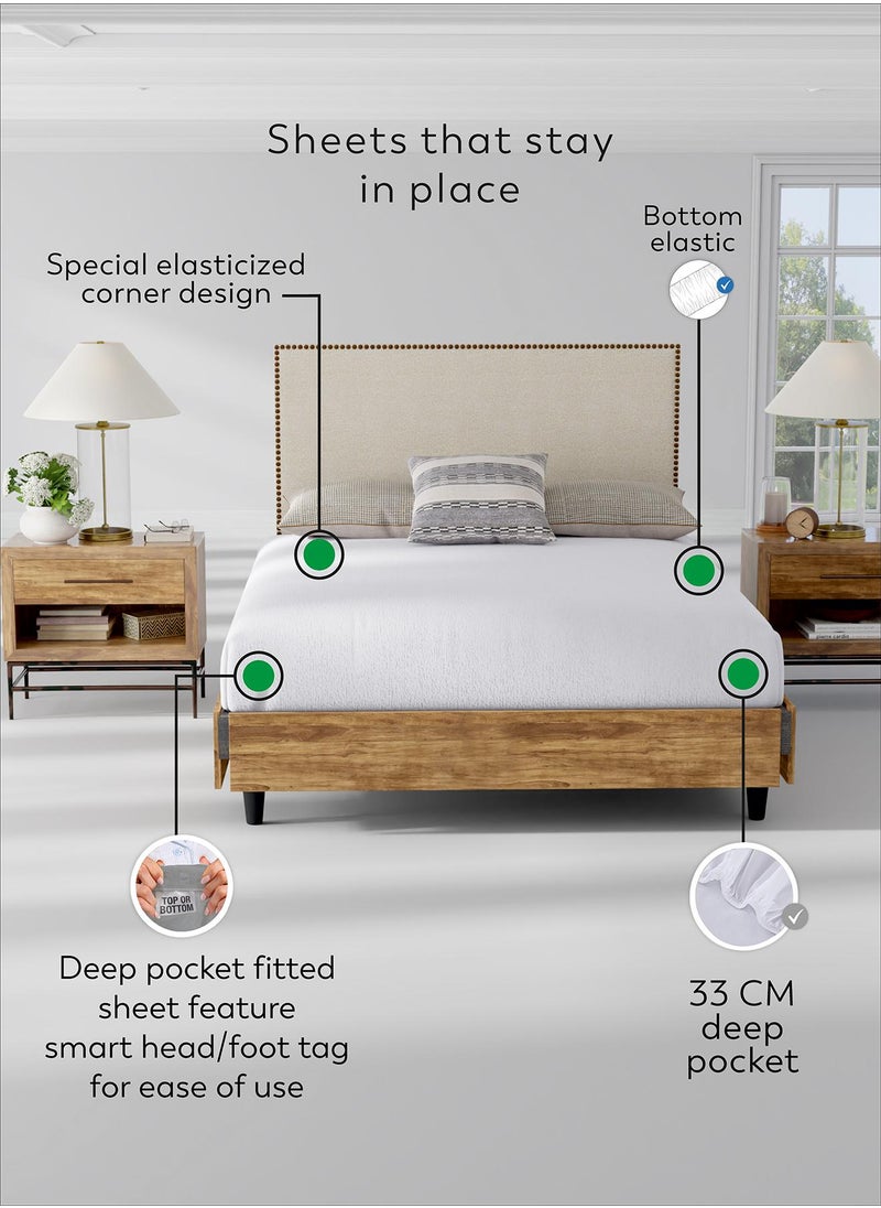 Solid 1 Fitted Sheet Double Cotton Navy 200x120cm