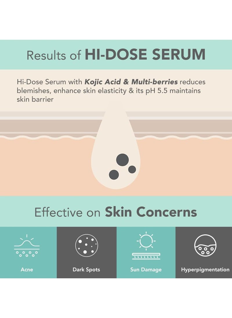 dermabotanics kojic acid multi berry hi dose serum reduces pigmentation dark spots calms redness dermatologist made non irritating ph 5 point 5 for sensitive skin 28ml