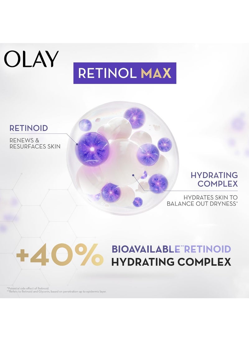 Retinol24 Max Night Serum l Visibly Reduces Fine Lines in 7 Nights | Max Repair, Max Hydration l No Redness or Irritation | Fragrance Free l Normal, Oily, Dry and Combination Skin l 30ml