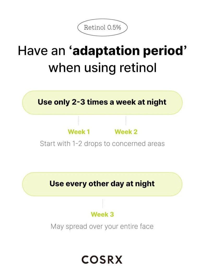 Due Wrinkle and Elasticity Booster - The 6 Peptide Skin Booster Serum - The Retinol 0.5 Serum -  Certified Original Anti-Aging and Skin Renewal Solutions 170ml