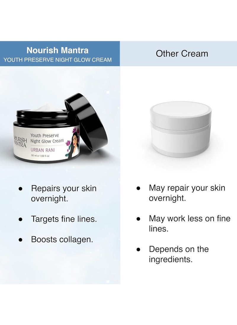 Urban rani Night Cream for women  50ml