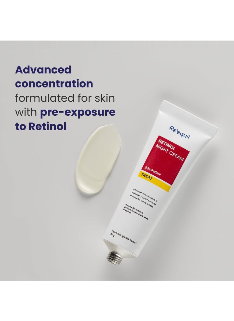 0.5% Retinol Night Cream | Makes Skin Youthful & Smooth | Prevents Fine Lines & Wrinkles | Unisex | All Skin Types | 30G