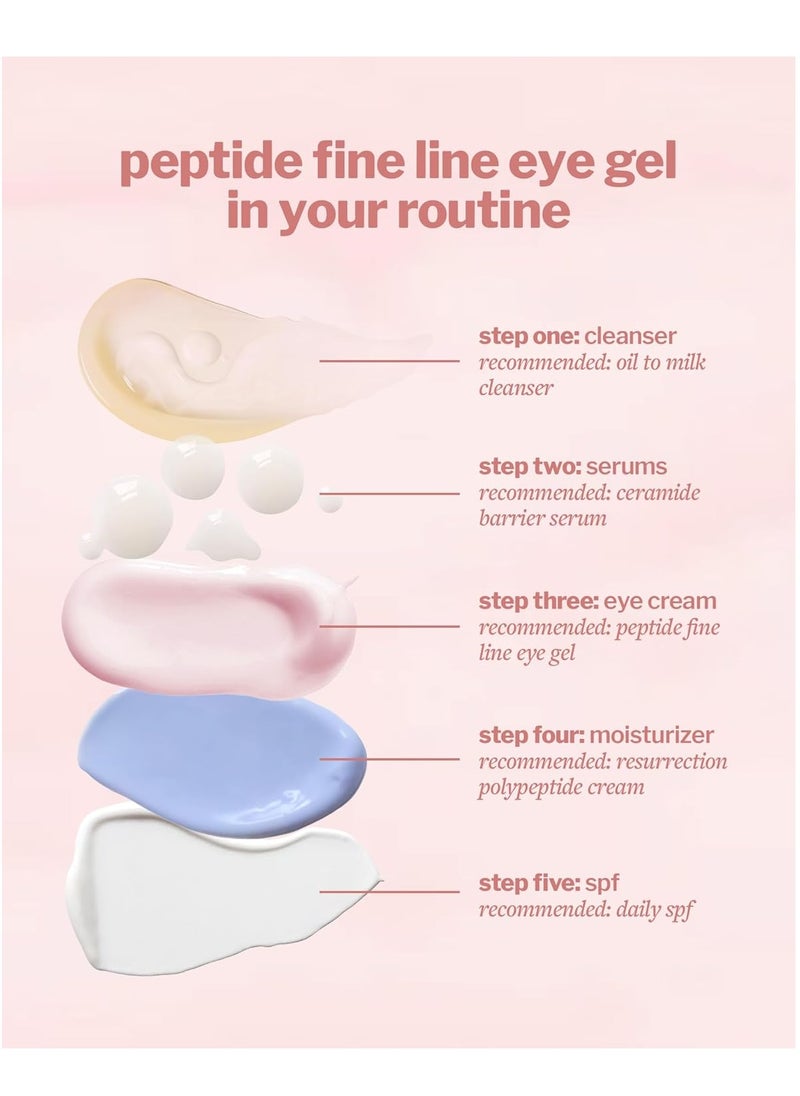 Cocokind Peptide Eye Gel, Lightweight and Hydrating Fine Line Treatment to Reduce Wrinkles, Made for Sensitive Skin, Fragrance Free, Cruelty Free, Vegan, .5oz