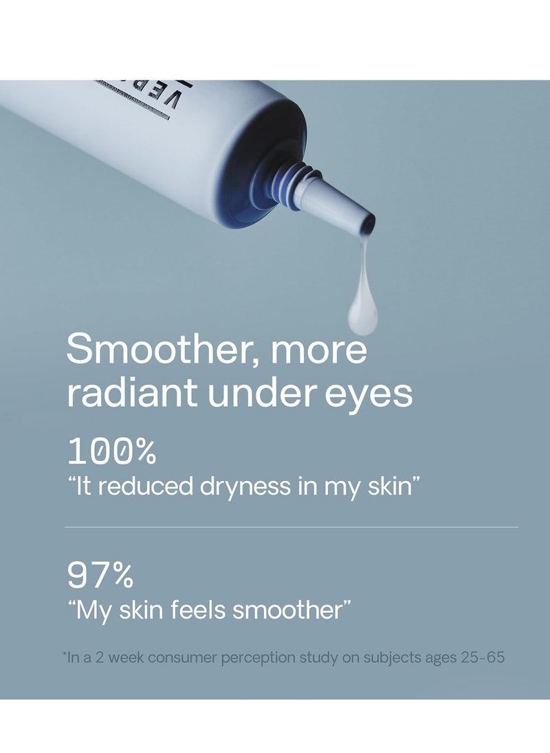 Versed Water Rush Hydrating Eye Gel - Under Eye Cream for Puffiness and Bags Under Eyes - Hyaluronic Acid Under Eye Brightener - Clinically Tested Gel-Cream Formula