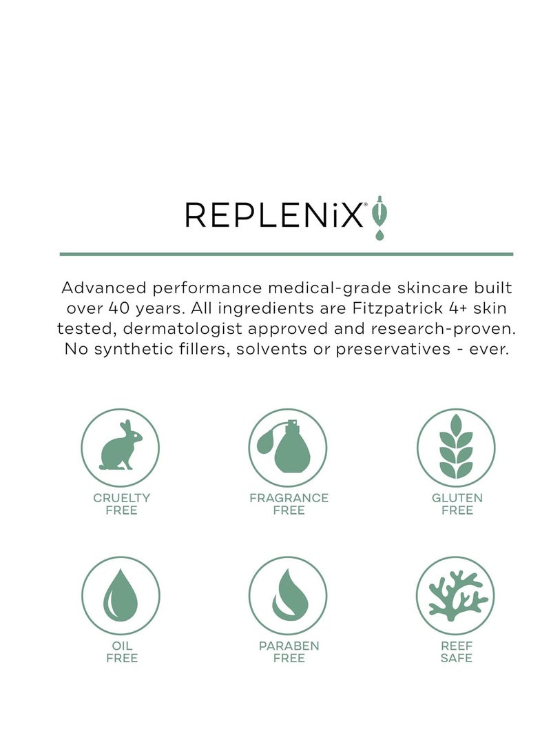 Replenix Brightening Eye Cream, Medical-Grade Hydrating Under Eye Treatment for Dark Circles & Puffiness with Hyaluronic Acid (0.5 oz)