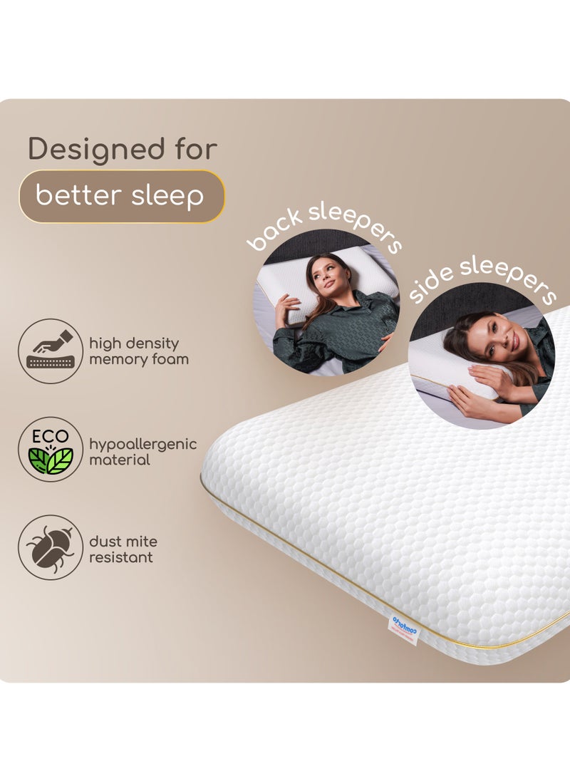 Classic Orthopedic Anatomical Memory Pillow, 60x40 cm