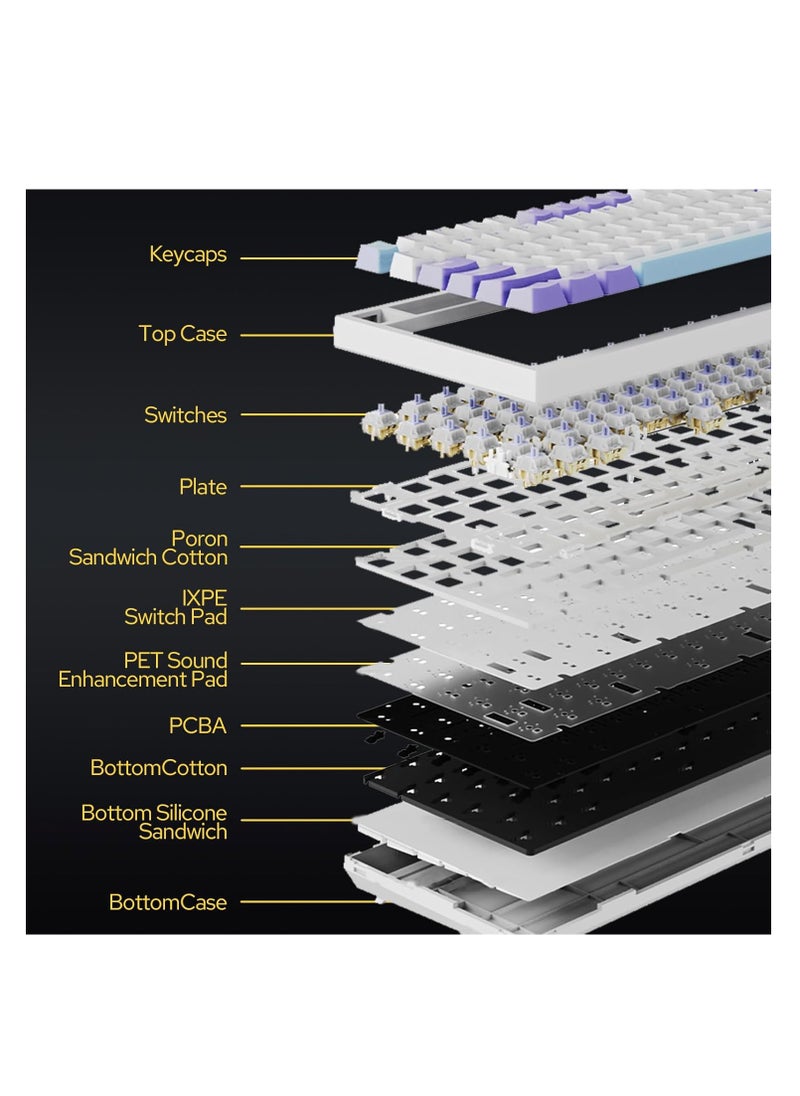 EPOMAKER Ajazz AK820 Pro 75% Gasket-mounted Mechanical Keyboard with TFT Screen