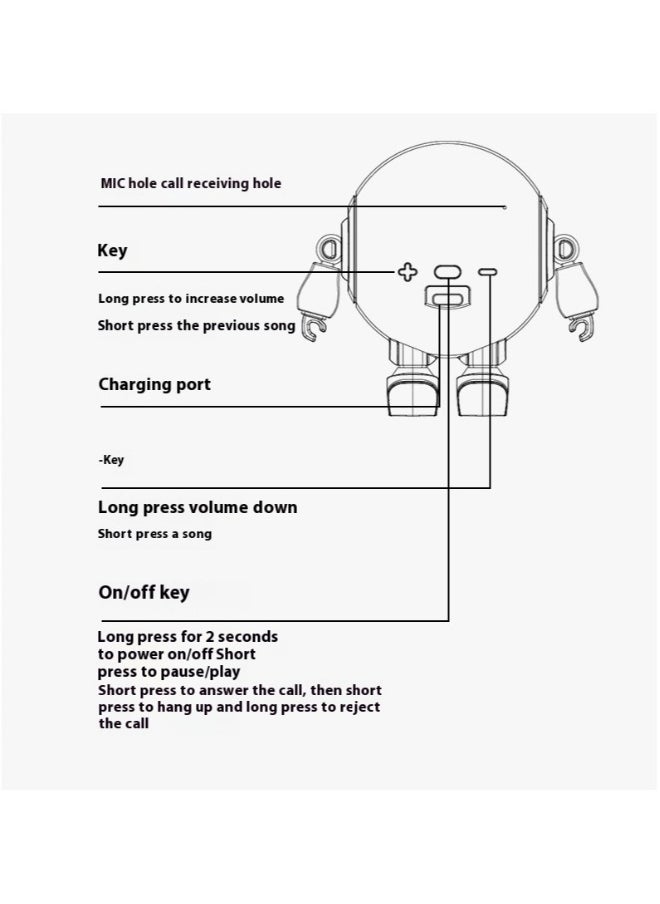 New Bluetooth robot speaker