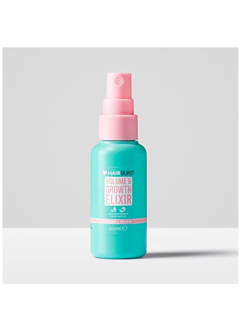Hair Burst Travel Sized Volume & Hair Growth Elixir Spray - Holiday Cosmetics Provides Heat Protection - Healthy Hair Growth Boost - Mini Size