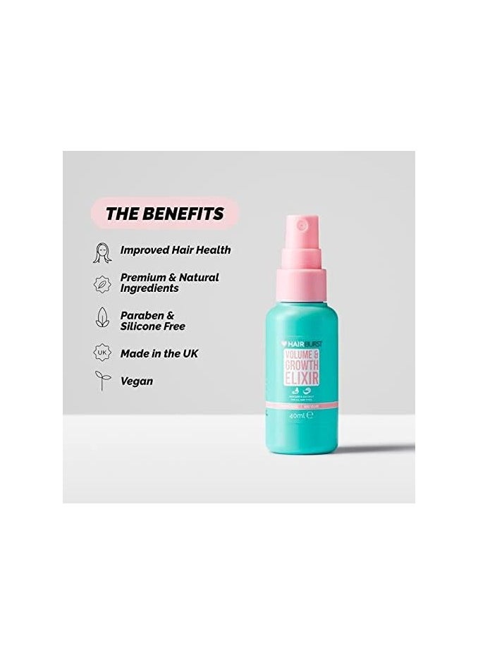 Volume & Growth Elixir - Avocado & Coconut - For all hair type, Improves gloss and Adds Volume - 40 ml