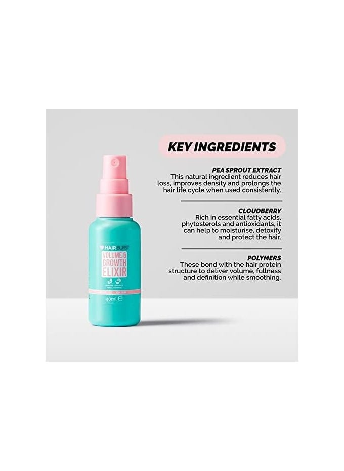 Volume & Growth Elixir - Avocado & Coconut - For all hair type, Improves gloss and Adds Volume - 40 ml