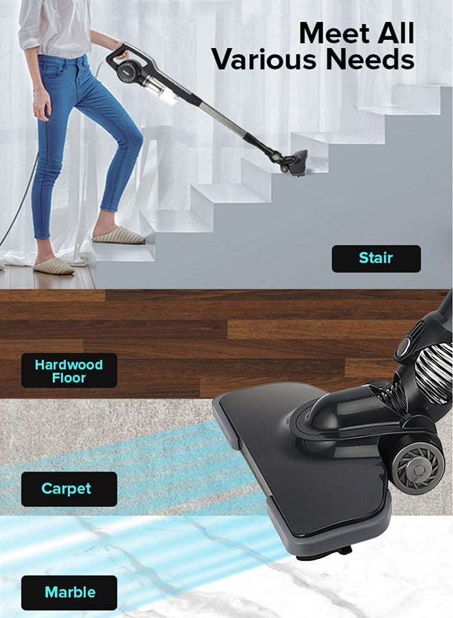 Renewed - Stick And Handheld Vacuum Cleaner, HEPA Filter, 0.9L Dust Bag Capacity, 600W Powerful Motor, Transparent Dust Cup for Easy Check, Lightweight Body And Low Noise 600 W GVC2596N Grey