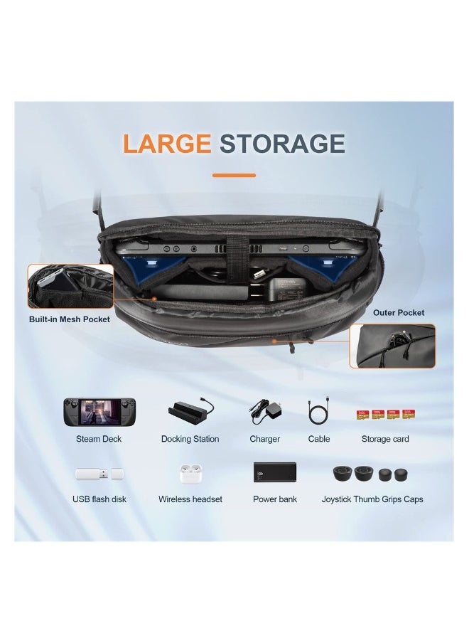 Travel Carrying Case for Steam Deck ASUS ROG Ally Handheld with Multi-Pockets Lightweight Storage Bag for Accessories