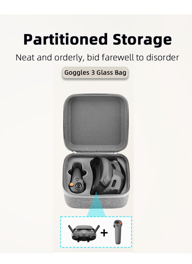 Carrying Case for DJI Avata 2 Accessories, Hard Shell Portable Travel Bag for DJI Goggles 3 and RC Motion 3 Controller, Protective Storage Case for Easy Transport