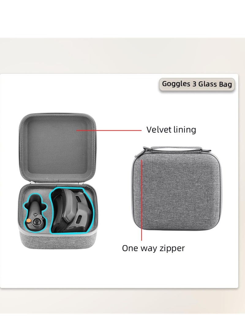 Carrying Case for DJI Avata 2 Accessories, Hard Shell Portable Travel Bag for DJI Goggles 3 and RC Motion 3 Controller, Protective Storage Case for Easy Transport