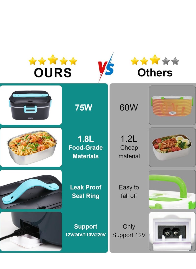 Electric Lunch Box 75W Food Heater for Adults, 12V/24V/110V 1.8L Portable Stainless Steel Heated Lunchbox Food Warmer for Car, Truck, Work, Travel with SS Fork & Spoon and Insulated Carry Bag