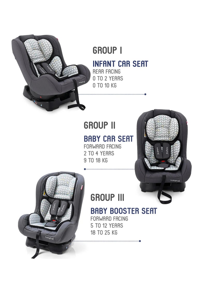 Babyhug Expedition 3-in-1 Convertible Car Seat with Recliner, Side Impact Protection, ECE Certified, 0 to 12 Years, 55 x 45 x 60 cm