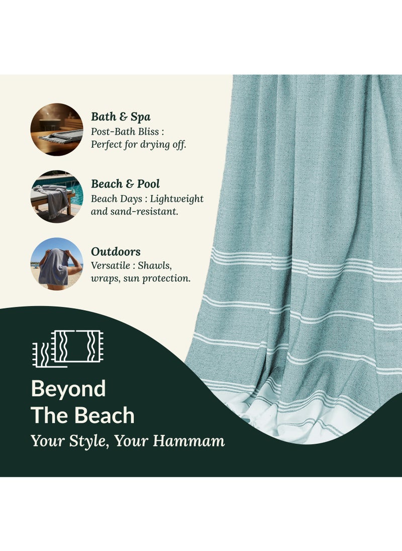 Turkish Beach Towel Set of 2, 39x71 inches Oversized Lightweight 100% Cotton Hammam Towel,BALTIC