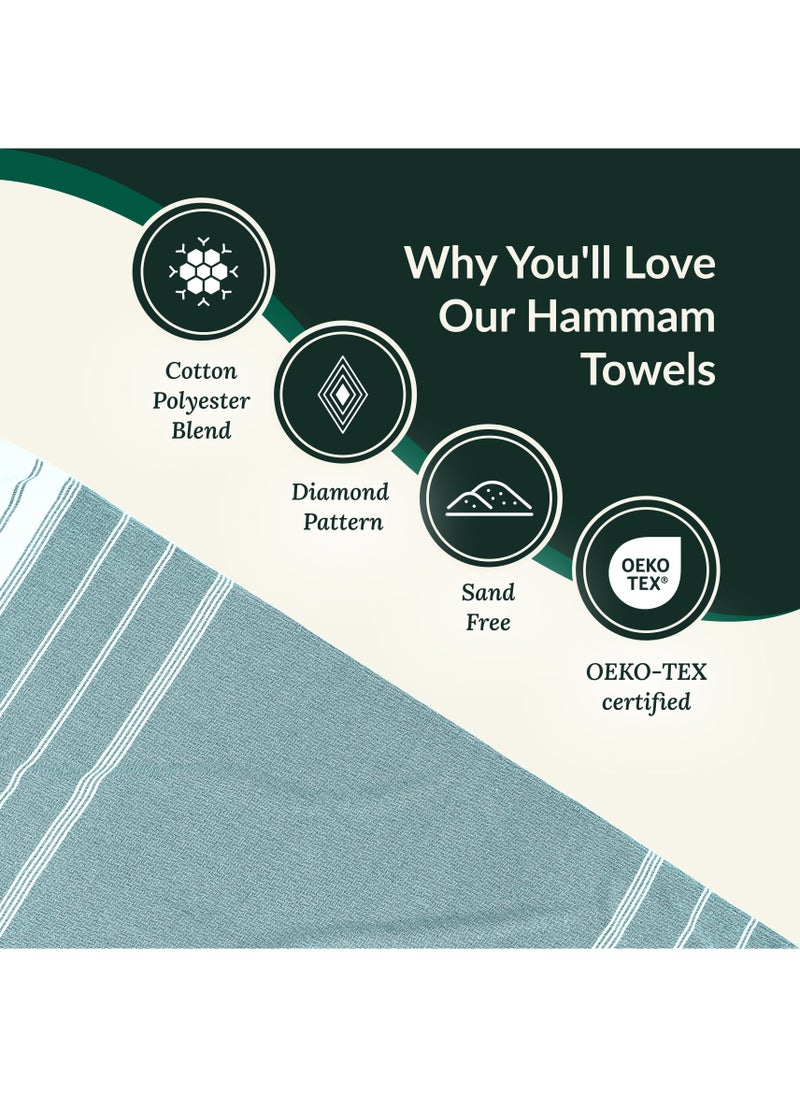Turkish Beach Towel Set of 2, 39x71 inches Oversized Lightweight 100% Cotton Hammam Towel,BALTIC