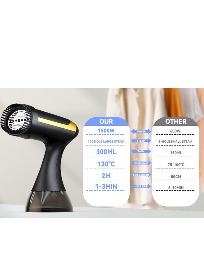 Portable Clothes Steamer 1500W Handheld Garment Steamer – 30s Fast Heat Up, 350ml Detachable Water Tank, Powerful Fabric Wrinkle Remover, 360° Anti-Spill, 30 Min Continuous Steam, Travel & Home Steam Iron for Clothing, Curtains, Upholstery