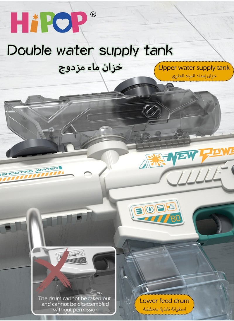 M416 Automatic/Manual Water Gun Toy,Water Blasters with Automatic Water Absorption Function,Can Add Extra Large Capacity Water Bottle,Children's Water Toy Gun