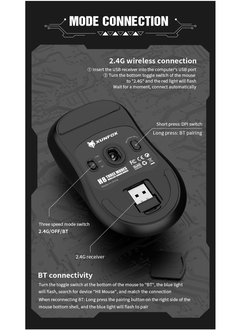 XunFox H8 Tri-Mode Wireless Gaming Mouse – 2.4G, Bluetooth & Wired – Ultra-Lightweight 59g – Adjustable 12,000 DPI – 4-Tier Polling Rate – Long Battery Life – Ergonomic RGB Mouse for PC, Mac, Laptop (Black)