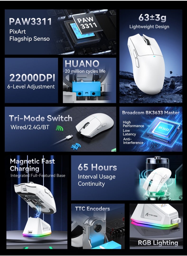 ATTACK SHARK X11 Tri-Mode Gaming Mouse - Wired, 2.4GHz Wireless, Bluetooth - 22000 DPI PixArt PAW3311 Sensor - RGB Backlight - Magnetic Charging Dock - Lightweight & Ergonomic Design - For PC, Laptop, Mac, Xbox, PS (White)